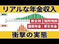 【最新版】衝撃！リアルな年金収入を統計資料より分析