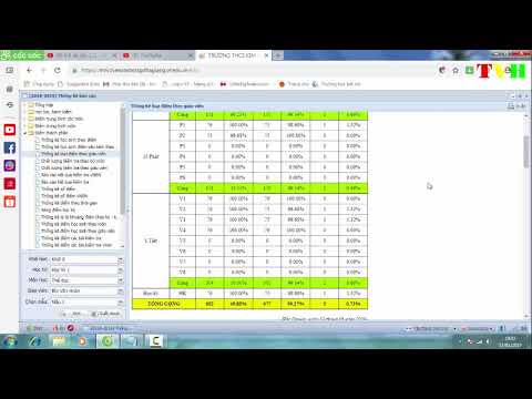 Video Thống kê các loại điểm theo môn trên VNEDU, âm nhạc,... - youtube