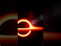 Black Hole Fast Facts #blackhole #spacefacts #spacemusic #funfacts #spacemeditation #shorts