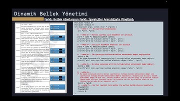 HER YÖNÜYLE C  14- Dinamik Bellek Yönetimi