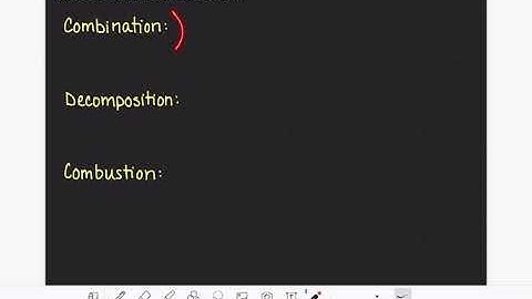 84: Combination, decomposition, and combustion reactions