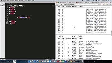 Adding Special Symbols in HTML Using ASCII Codes