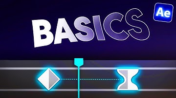 3 Awesome Text Animations in AFTER EFFECTS