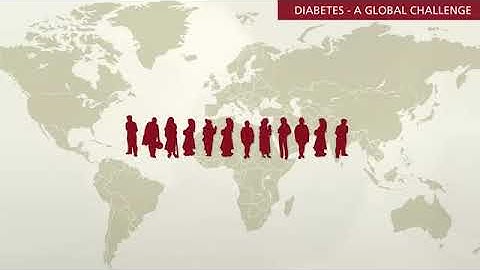 Diabetes - a Global Challenge - Learn Public Health