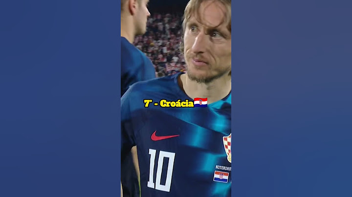 As 10 melhores Seleções do mundo segundo os últimos rankings da FIFA!