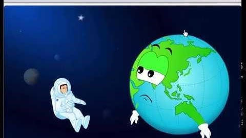 CBSE Class 10 Science, Our Environment