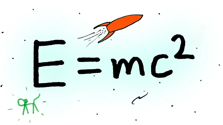 Einstein's Proof of E=mc² - 天天要闻