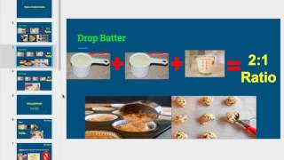 Visual Literacy Project- Types of Quick Breads