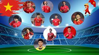 HLV Park Hang Seo - Xuân Son - Quang Hải - Hoàng Đức - Đoàn Văn Hậu - Đình Bắc & Trung Kiên