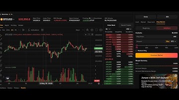 Build your own perpetual decentralized exchange dex #CryptoDev #PerpetualExchange #defi