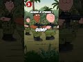 The Top 5 Best Wars in Family Guy