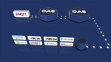 Open Automation Software: MQTT Connector