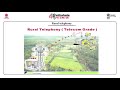 ICT for rural development AE