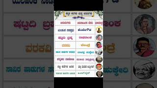 ಕವಿಗಳು ಮತ್ತು ಬಿರುದುಗಳು kas psi exam gk pc ssc trending reels kpsc fda upsc remix music