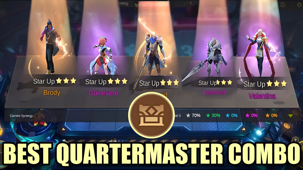 СИНЕРГИЯ КВАРТИРМАСТЕРА ЛУЧШАЯ КОМБИНАЦИЯ 🔥 КАК ИГРАТЬ ЧЖОУ С АСТРО СВЕЧЕНИЕМ | ЛУЧШАЯ СИНЕРГИЯ В...