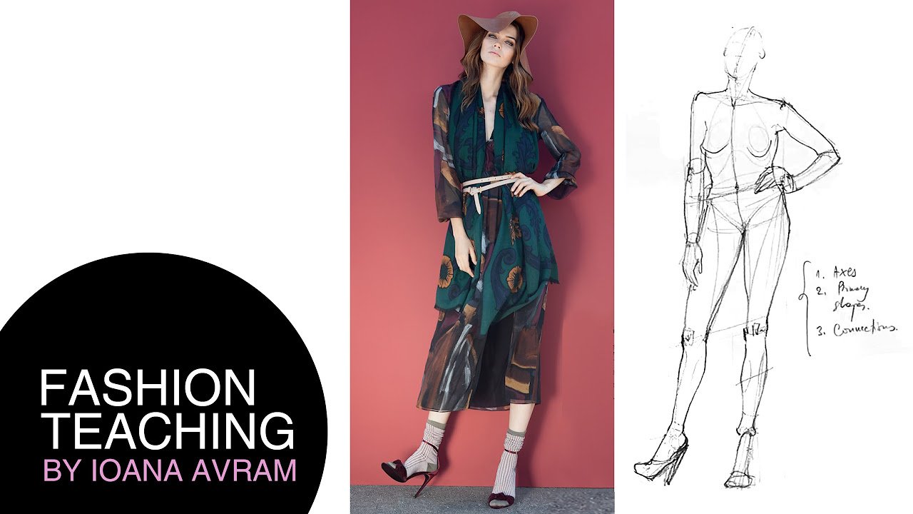 Step-by-Step Guide to How to Draw Fashion Sketches