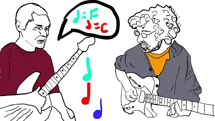 Ear Training Games with Adam Neely and Ben Levin