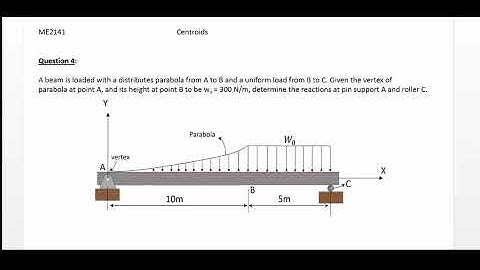 Vector Statics - Example: Centroids and Distributed Loads