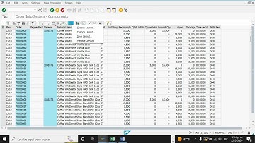 Production report COOISPI