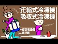 建築士試験【環設011】圧縮・吸収式冷凍機(vol.0066)