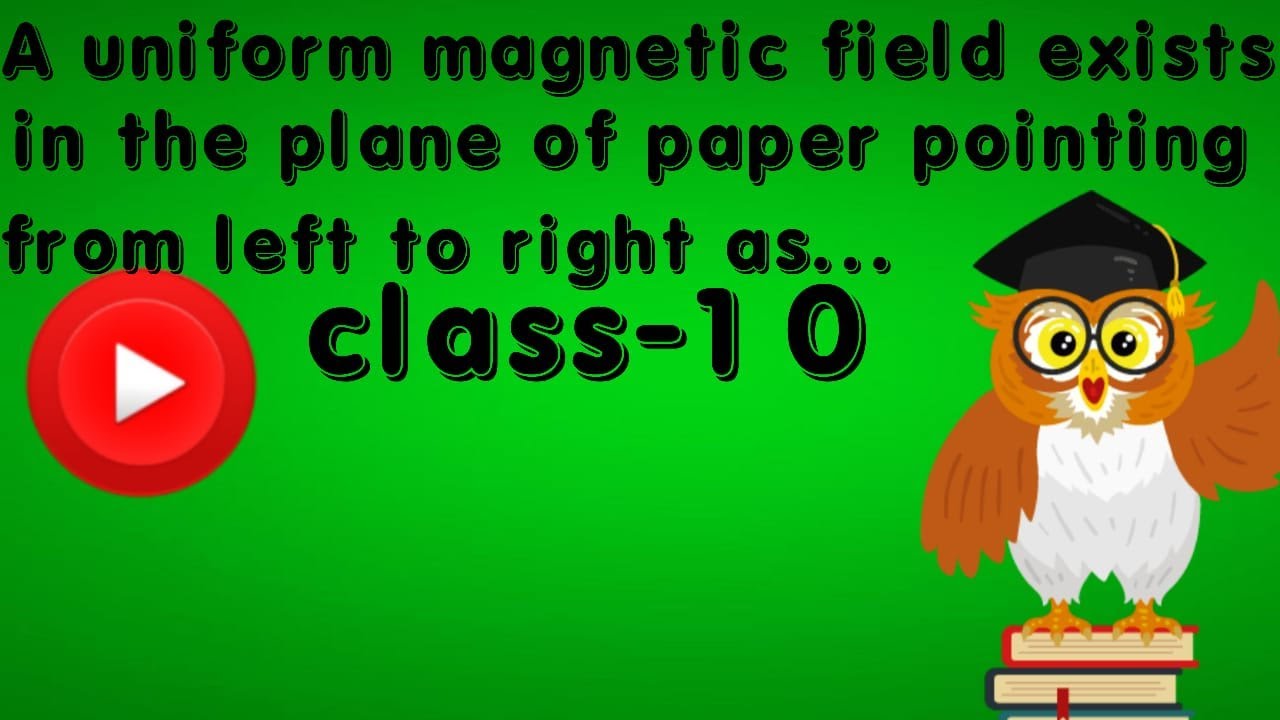 A uniform magnetic field exists in the plane of paper pointing from ...