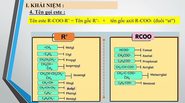 Phương pháp điều chế este đơn chức