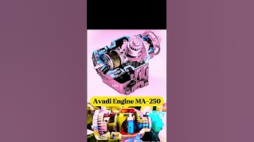 New innovation😎👍😱4 Stroke Engine | light, Efficient, Compact&Powerful #engineeringfacts #3danimation