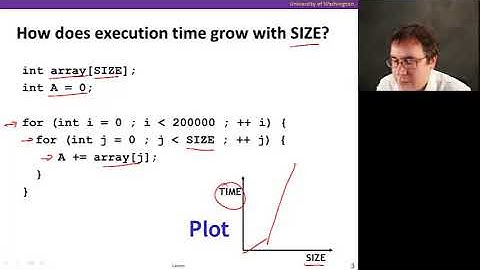 The Hardware/Software Interface || 01 Cache Basics 08 01