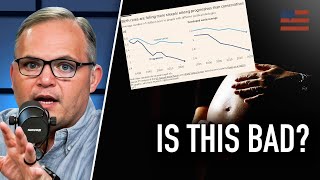 This One Chart PERFECTLY Captures the American Left-Right Dynamic | Guest: Ben Zeisloft | 10/21/25