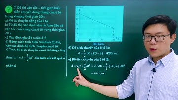 Vật lý lớp 10 - Chủ đề 1 - Bài 3: Gia tốc và đồ thị vận tốc thời gian - Cánh diều