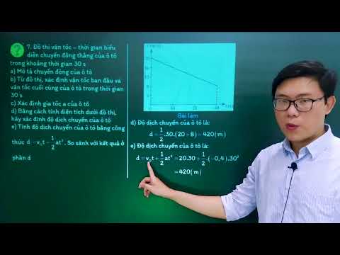 Video Vật lý lớp 10 - Chủ đề 1 - Bài 3: Gia tốc và đồ thị... - YouTube