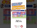 【公式切り抜き】この流れを見るだけでキュンキュンくる！大阪政治史“制覇”編、衆院選支配の歴史【林尚行×山本期日前】｜選挙ドットコムちゃんねる