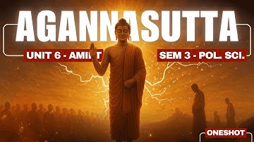 Agannasutta | Ancient and Medieval Indian Political Thought | BA Political Science | BA Program