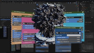 Smartify Nodes Blender Add-On: Easy Smart Material Effects