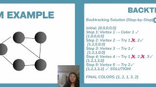 DAA E253 E261 E268 GraphColoring Greedy Vs BackTracking