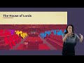 What is the House of Lords: A guide for secondary school students (BSL)