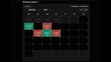 Backtesting Part 11: +4R in Half a month
