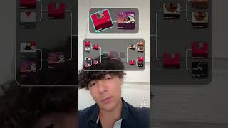 Kanye Songs Tournament #hiphop #kanyewest #rapsongs #bracket