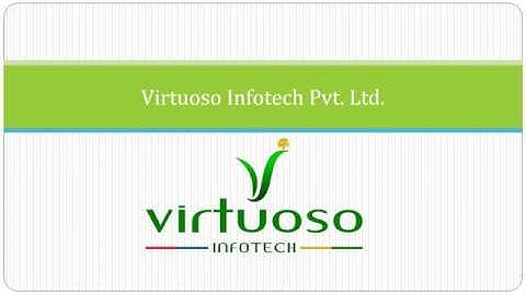 Testing Payment Gateways