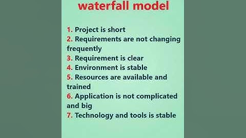 when to use waterfall model | software testing interview question #shorts #youtubeshorts #