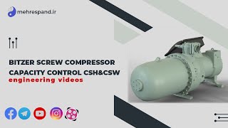 bitzer screw compressor capacity control CSH&CSW (screw compressor loading unloading)