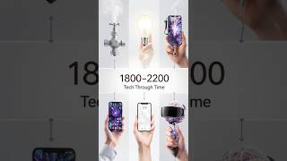 Tech Every 100 Years 18002200