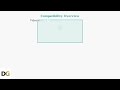 How to Connect Koorui Monitor to LaptopPC – HDMI, DisplayPort & USB C