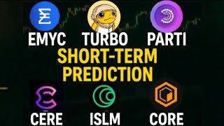 Cere usdt | CERE – Cere Token