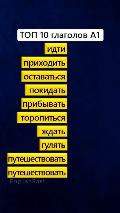 Что называется глаголом. Слово называют это глагол. Значение слова глагол. Выпишите глаголы. Слово называют это глагол.