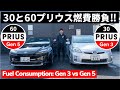 30プリウスと60プリウスの燃費がどれだけ違うか徹底検証してみた！