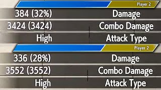 The Optimization Never Stops