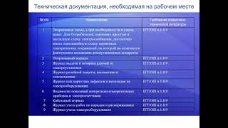 Техническая документация потребителей электроэнергии