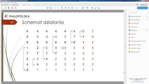 Python - Sortowanie metodą przez wybieranie
