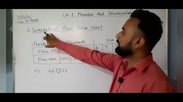 Class 5 ,MATHEMATICS Ch1 Numbers and Numeration